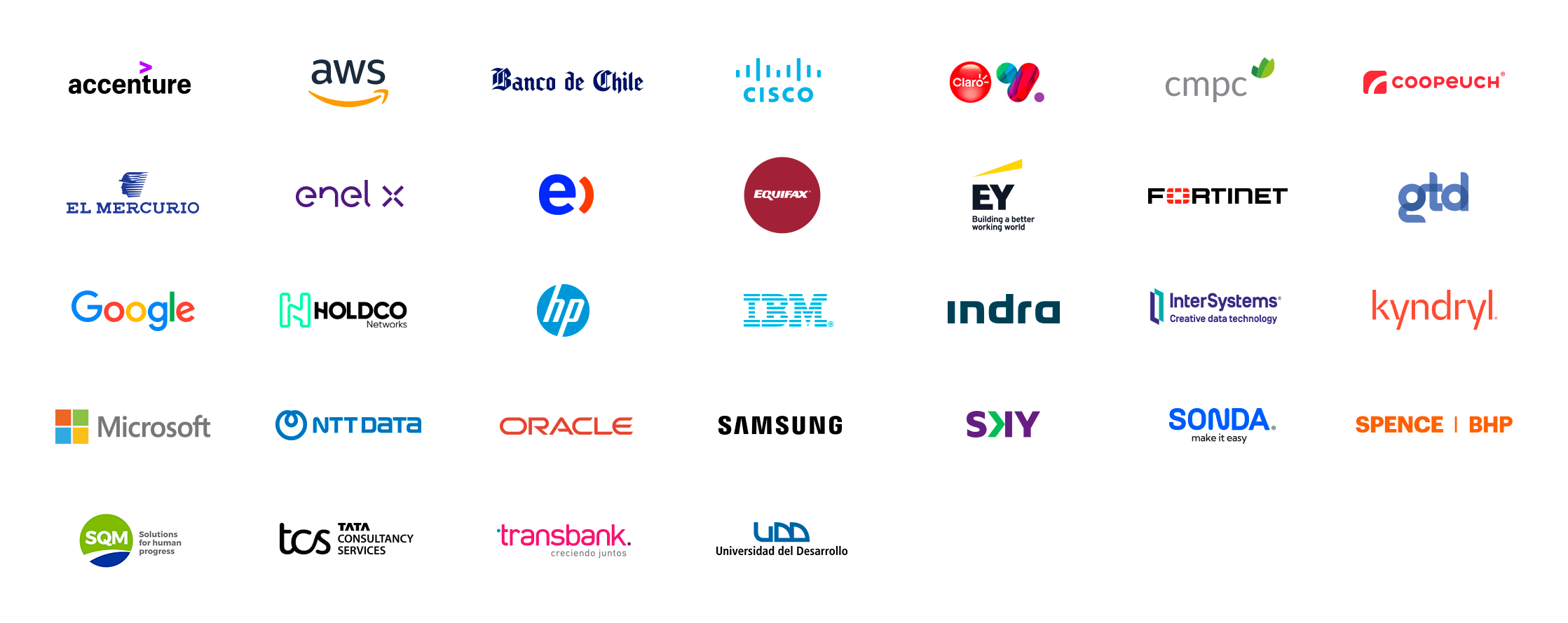 logos_FPD_marzo_2026